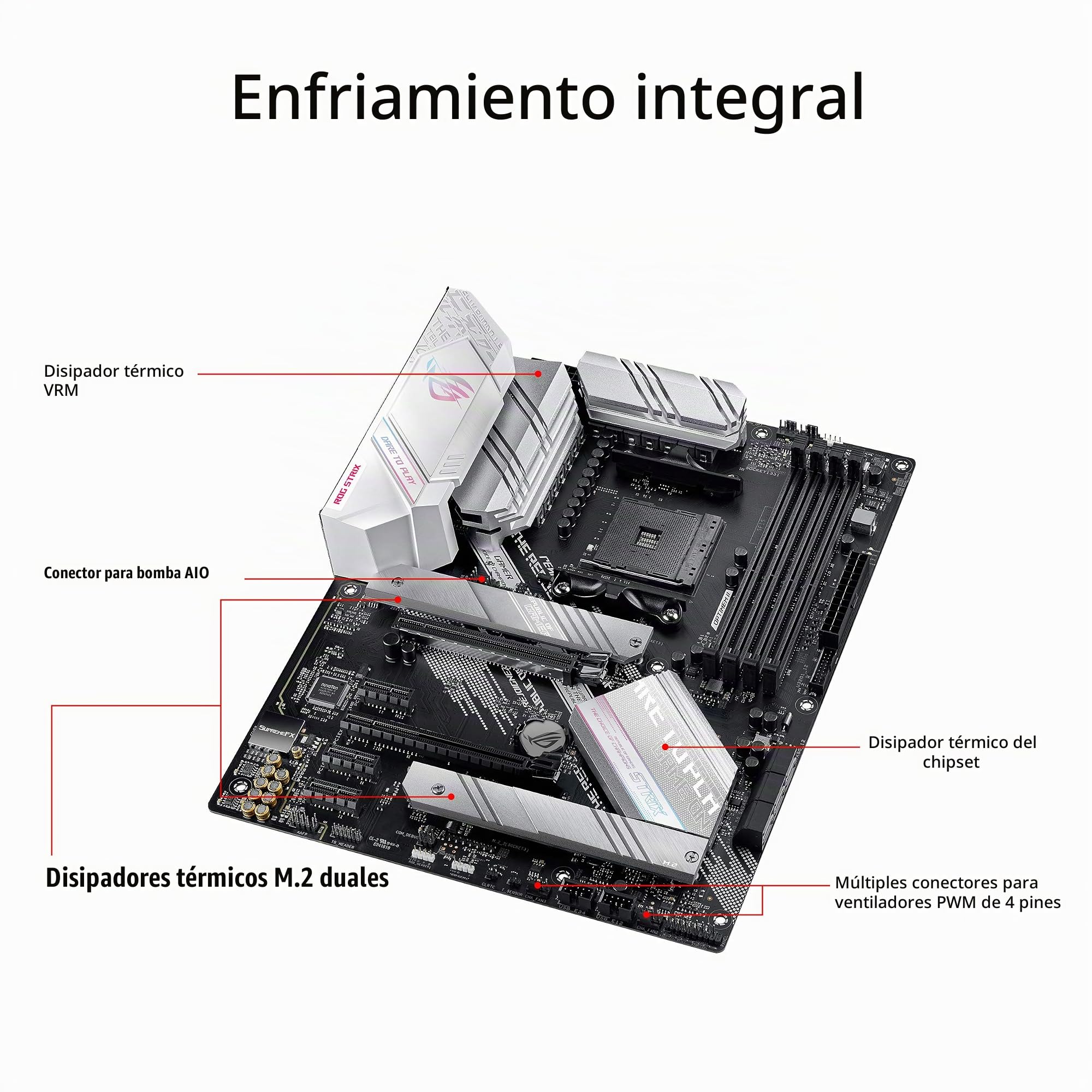 Amazon.com: ASUS ROG Strix B550-A Gaming AMD AM4 Zen 3 Ryzen 5000
